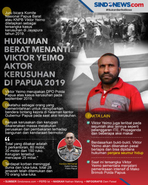 Hukuman Berat Menanti...