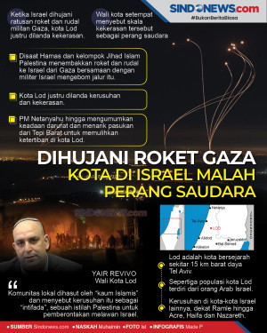 Dihujani Roket Gaza...