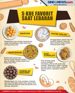 5 Kue Kering Paling...