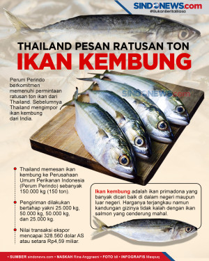 Thailand Pesan Ikan...