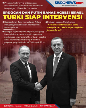 Erdogan dan Putin Siap...