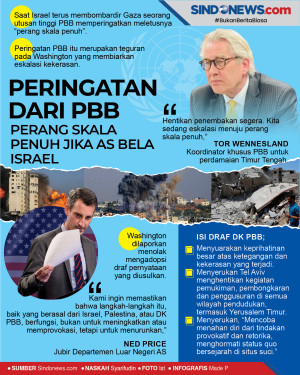 Peringatan dari PBB...