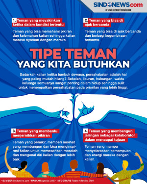 Saat Tumbuh Dewasa Kita...