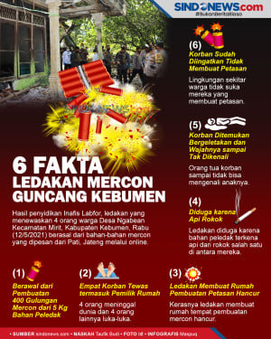 Serbuk Dibeli Online,...