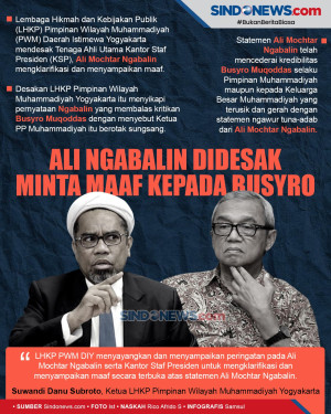 Ali Ngabalin Didesak...