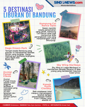 Liburan ke Bandung,...