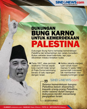 Dukungan Soekarno untuk...