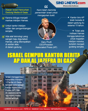 Israel Gempur Menara...