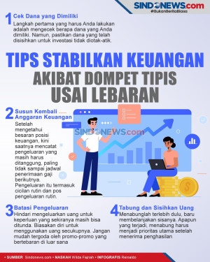Stabilkan Keuangan Akibat...