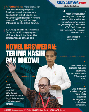 Novel Baswedan: Pidato...