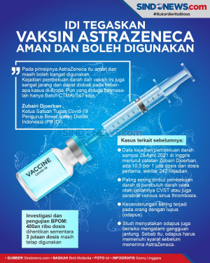 PB IDI: Vaksin AstraZeneca...