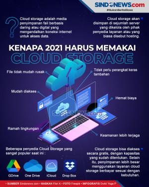 Mengapa Kita Harus Mulai...