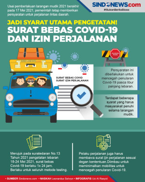 Syarat Utama Pengetatan,...