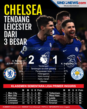 Tuntaskan Dendam, Chelsea...