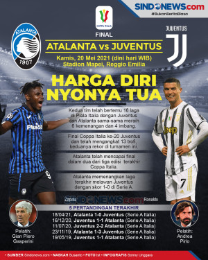 Final Coppa Italia Atalanta...