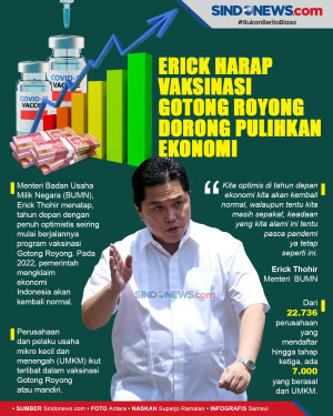 Erick Harap Vaksinasi...