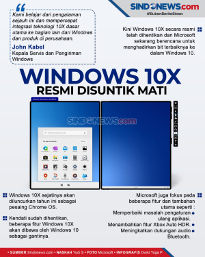 Microsoft Tidak Lagi...