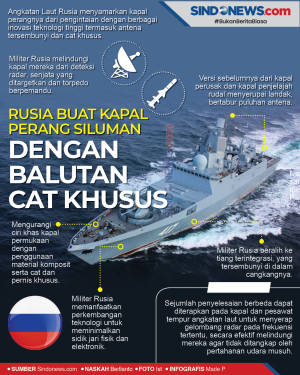 Rusia Buat Kapal Perang...