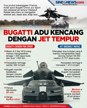 Bugatti Edisi Spesial...