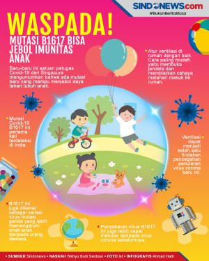 Awas! Mutasi Baru Covid-19...