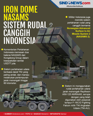 Tak Kalah Canggih dengan...