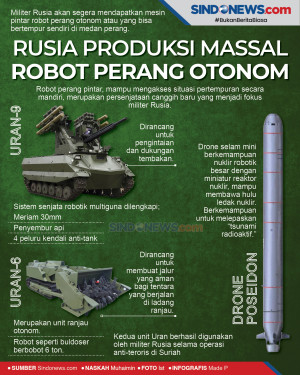 Rusia Produksi Massal...
