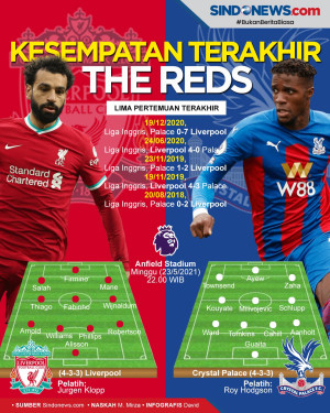 Ingin Tiket Liga Champions,...