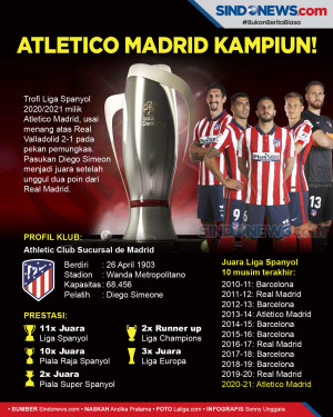 Laga Pemungkas La Liga...
