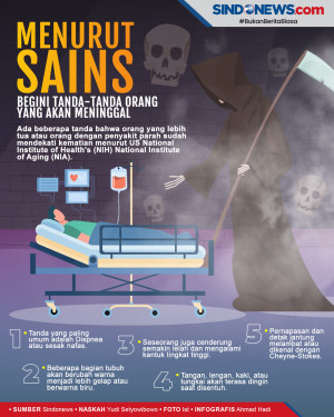 Ini Tanda-tanda Orang...