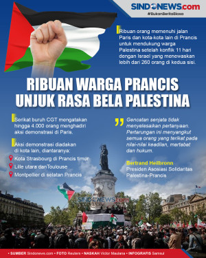 Tumpah ke Jalan, Ribuan...