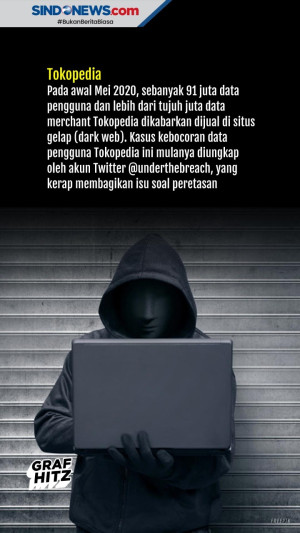 Kasus Kebocoran Data...