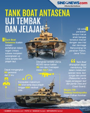 Tank Boat Antasena untuk...