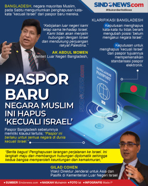 Paspor Baru, Negara...