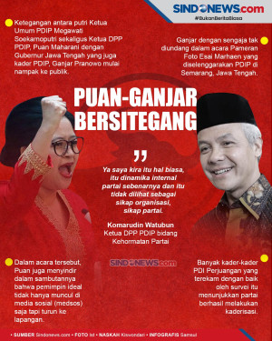 Puan Berseteru dengan...