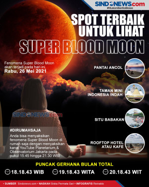 Spot-Spot Terbaik untuk...