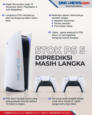 2021, Stok PS5 Diprediksi...