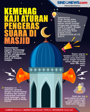 Kemenag Menyusun Aturan...