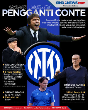 Tinggalkan Inter Milan,...