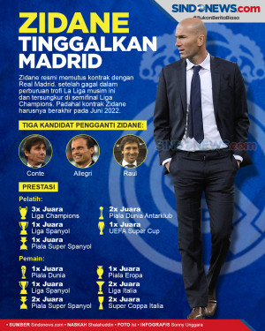 Resmi! Madrid Ditinggal...