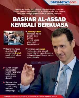 Menang Telak, Assad...