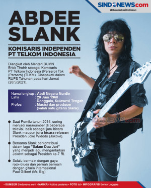 Abdee Slank Jabat Komisaris...