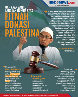 UAH akan Ambil Langkah...