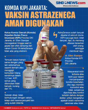 Komda KIPI Jakarta:...