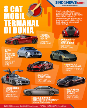 Fantastis, Ini Dia 8...