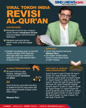 Mengandung Kekerasan,...
