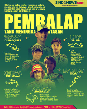 Lima Pembalap Motor...