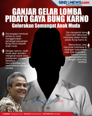 Gubernur Jawa Tengah...