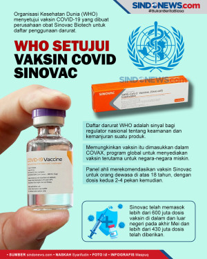 Vaksin Sinovac Dapat...