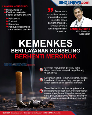 Kemenkes Beri Layanan...