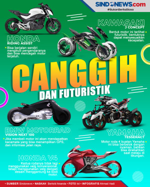 5 Motor Canggih Masa...